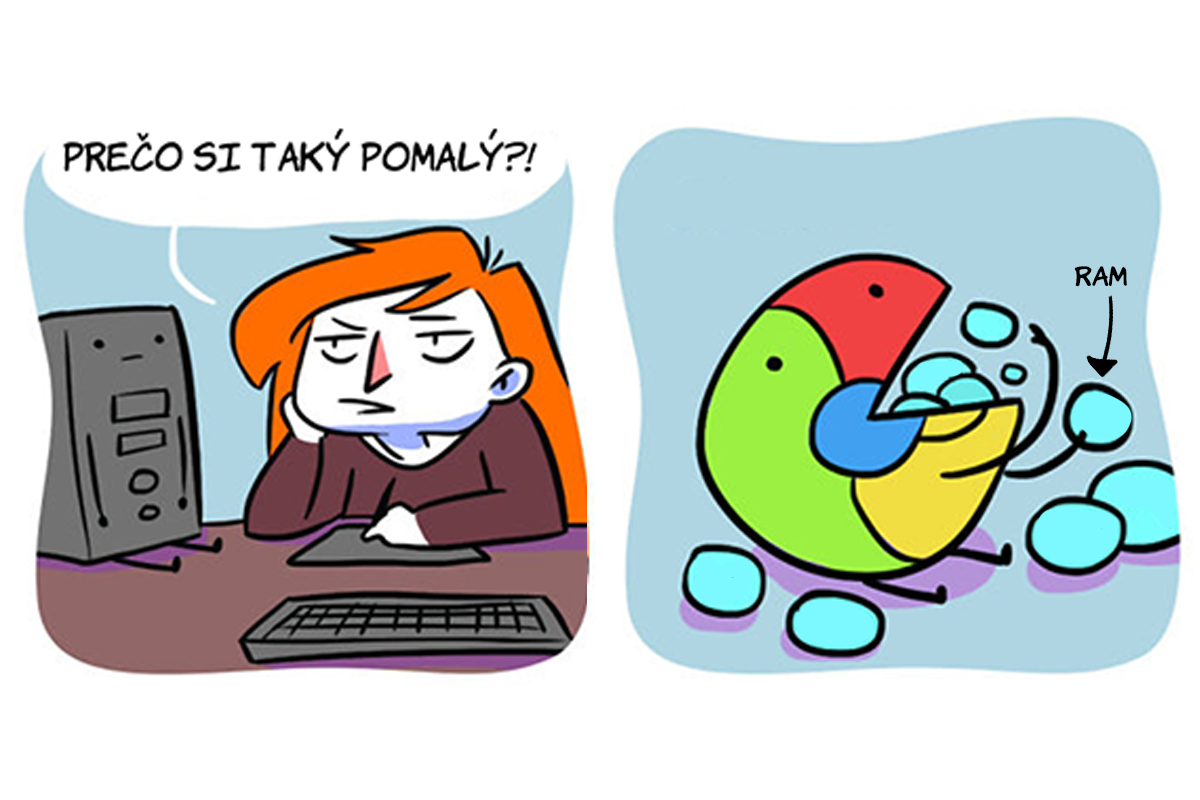 Komiksy, ktoré perfektne sumarizujú internet a to, ako na ňom veci fungujú