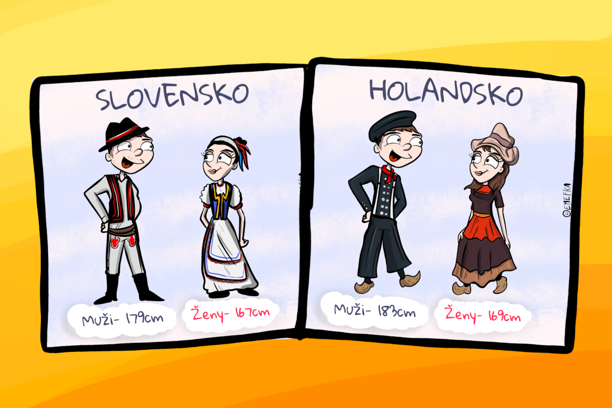 Priemerné výšky ľudí z celého sveta v našich ilustráciách. Aká národnosť si podľa svojej výšky?