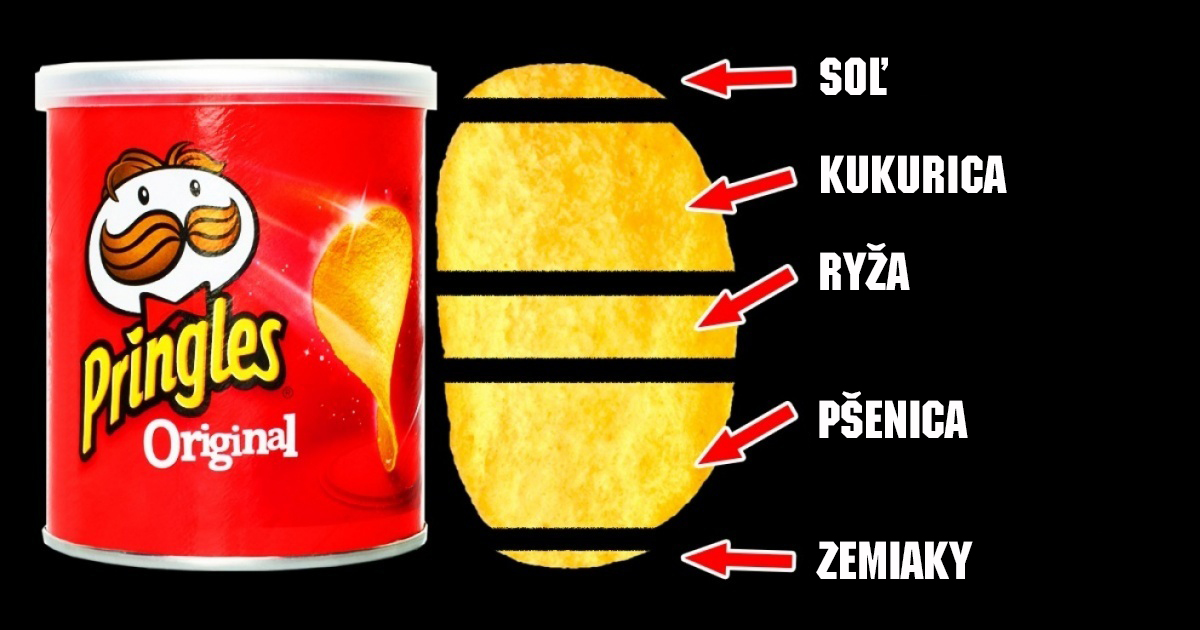 8 šokujúcich faktov o jedle, ktoré ste doteraz nevedeli