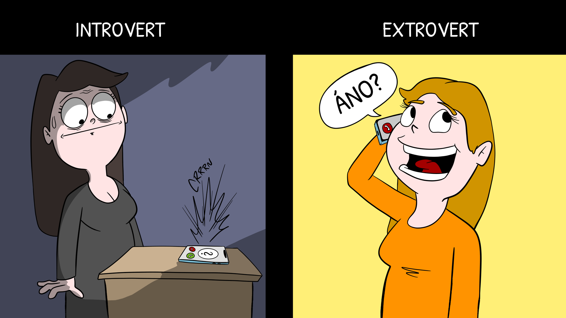 Introvert verzus extrovert. Ako sa v týchto situáciách správaš ty?