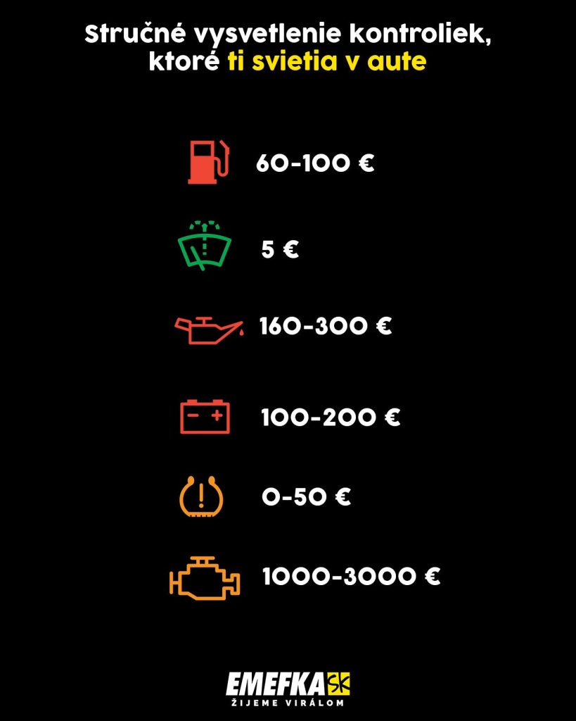 Prinášame ti ďalšiu epizódu seriálu 10 najlepších memes uplynulého týždňa. Minulotýždňové zhrnutie memes z produkcie EMEFKA je tu.