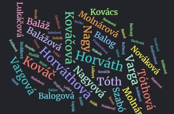 Tieto slovenské priezviská skrývajú šľachtický pôvod. Je medzi nimi aj tvoje?