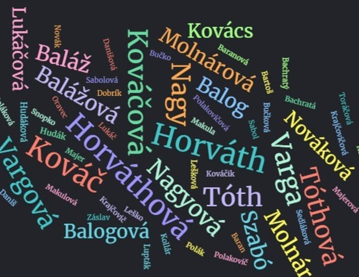 Tieto slovenské priezviská skrývajú šľachtický pôvod. Je medzi nimi aj tvoje?