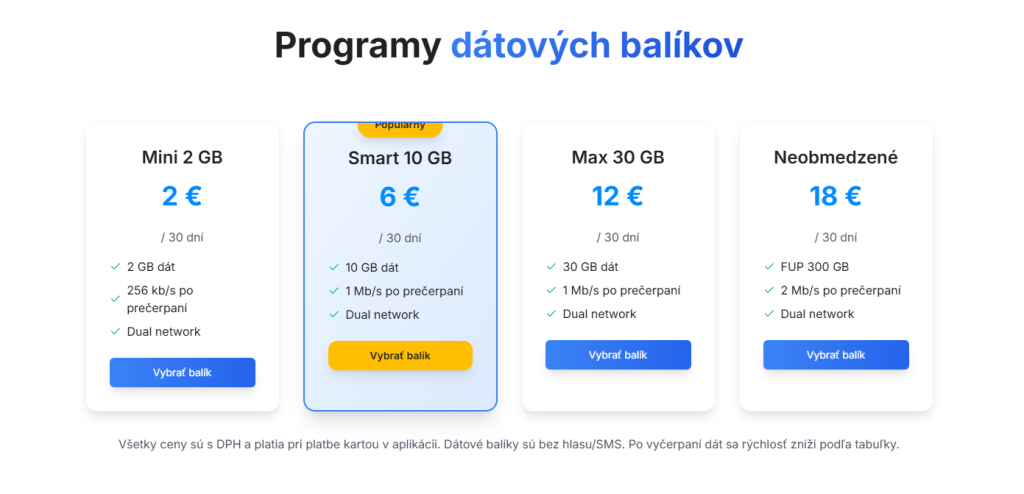 Slováci sa dočkali nového operátora. Prichádza s úplnou novinkou, chce zmeniť trh