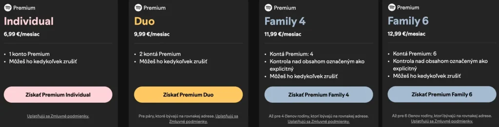 Slováci si za obľúbenú službu poriadne priplatia. Populárny balík zdražie až o 24 eur