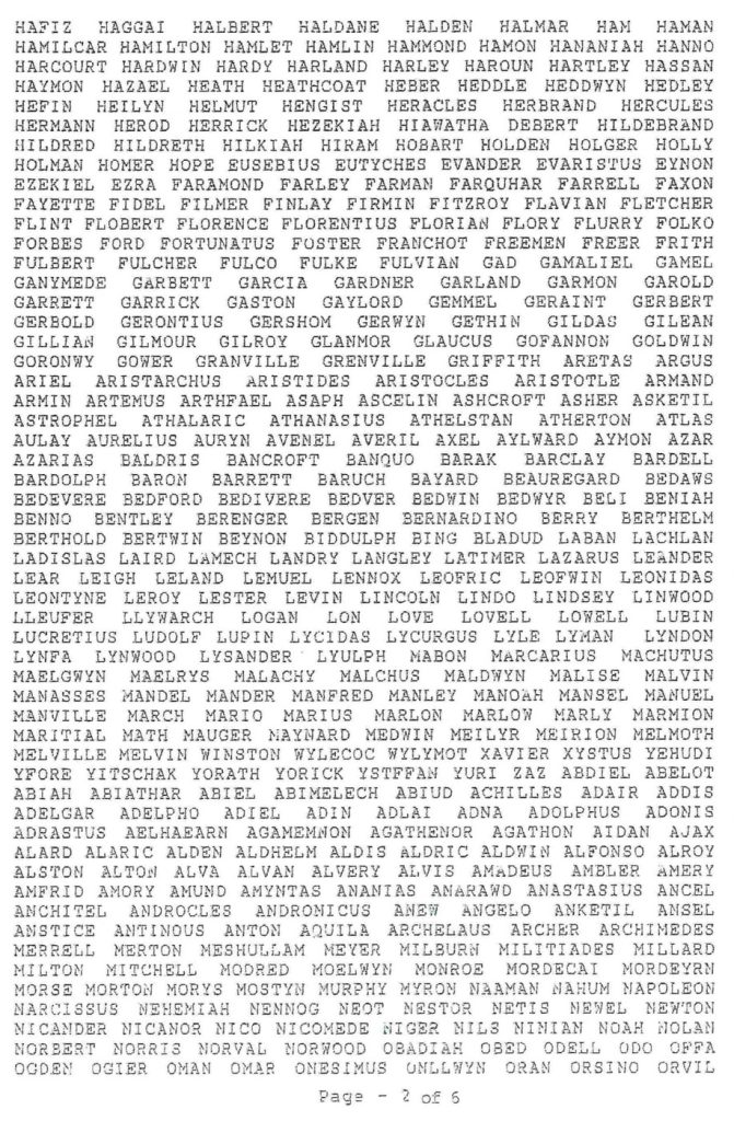 fakty a zaujímavosti, najdlhšie meno, kuriozity, ľudia, Guinnessova kniha rekordov