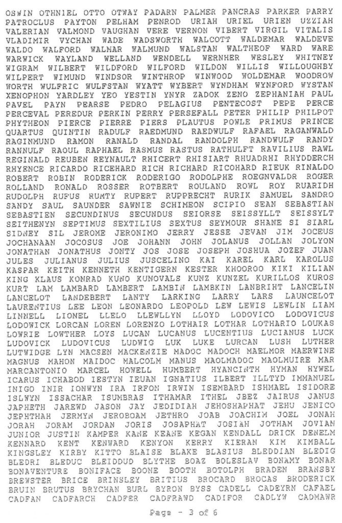 fakty a zaujímavosti, najdlhšie meno, kuriozity, ľudia, Guinnessova kniha rekordov