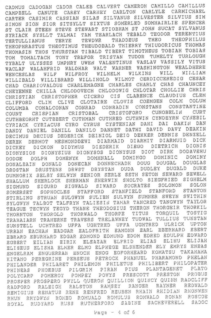 fakty a zaujímavosti, najdlhšie meno, kuriozity, ľudia, Guinnessova kniha rekordov