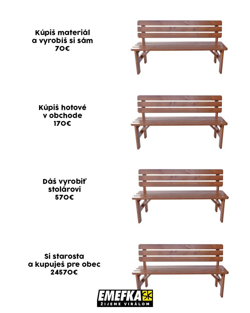 Prinášame ti ďalšiu epizódu seriálu 10 najlepších memes uplynulého týždňa. Minulotýždňové zhrnutie memes z produkcie EMEFKA je tu.