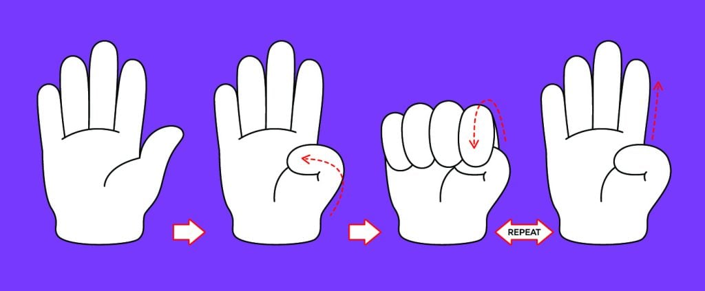 Česká polícia vytvorila vtipné video, ktoré upozorňuje na dôležité gesto. Medzinárodný signál môže človeku zachrániť život.