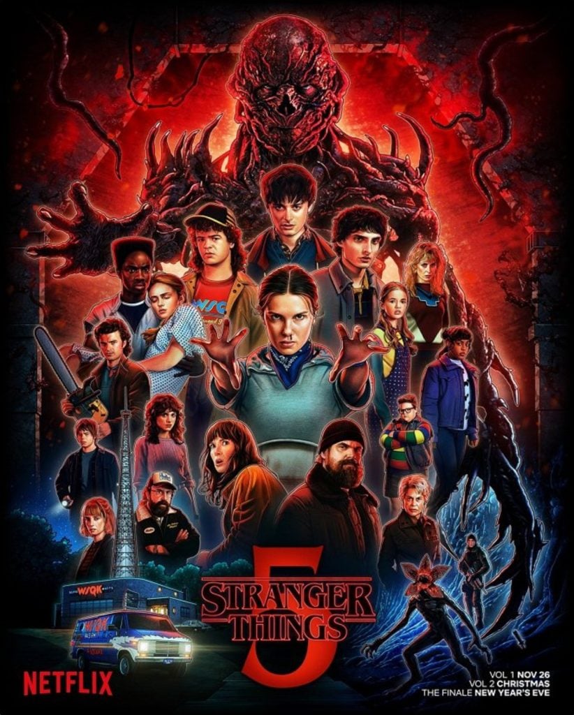 Stranger Things, stream platformy, Netflix, seriály, sci-fi, kultový seriál