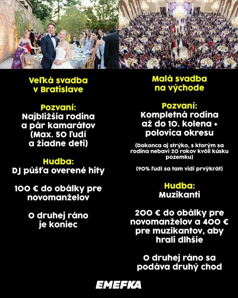 Prinášame ti ďalšiu epizódu seriálu 10 najlepších memes uplynulého týždňa. Minulotýždňové zhrnutie memes z produkcie EMEFKA je tu.