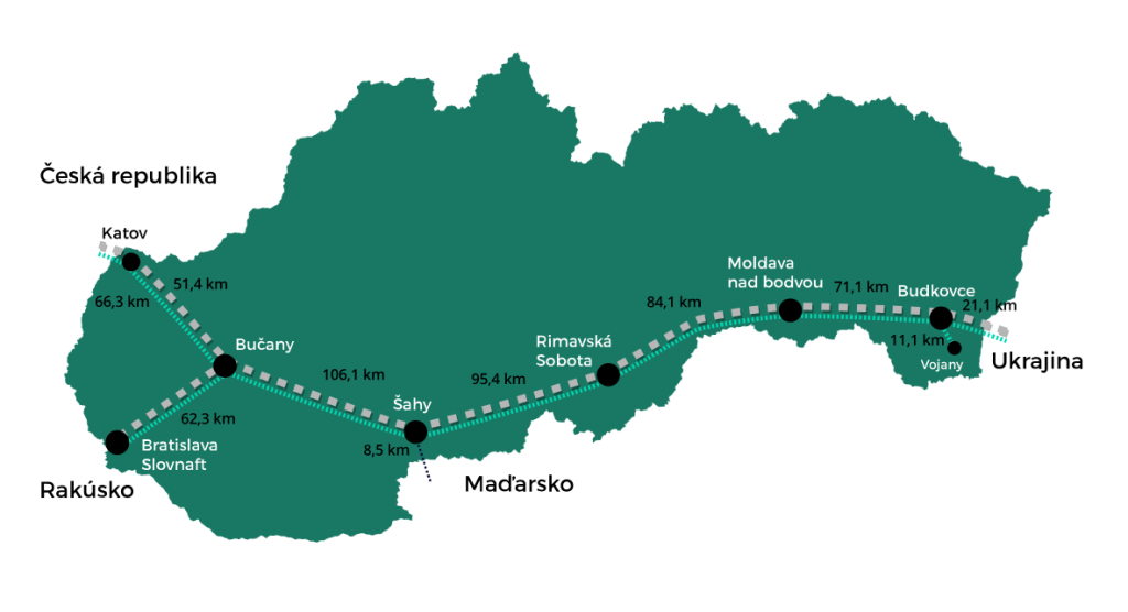 V posledných týždňoch sa v médiách intenzívne skloňuje ropovod Družba. Aká je história tohoto zariadenia a kadiaľ vedie na slovenskom území?