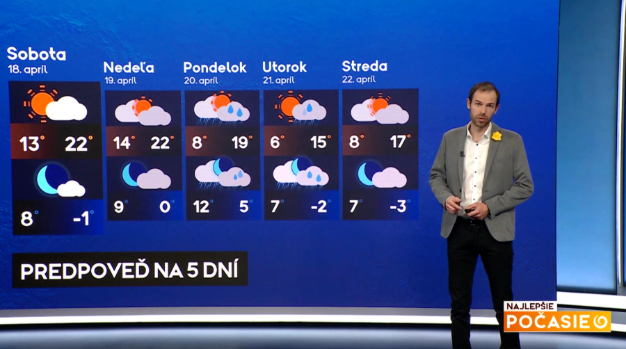najlepšie počasie tv joj televízia slovensko diváci chyba škandál