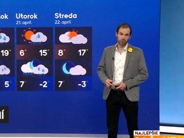 tv joj najlepšie počasie škandál nešťastie vysielanie