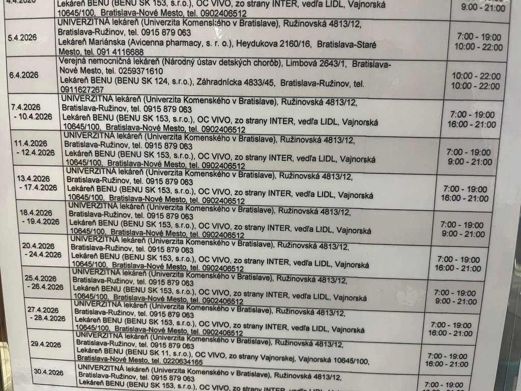 Oficiálny zoznam lekární fungujúcich počas veľkonočných sviatkov v Bratislave
