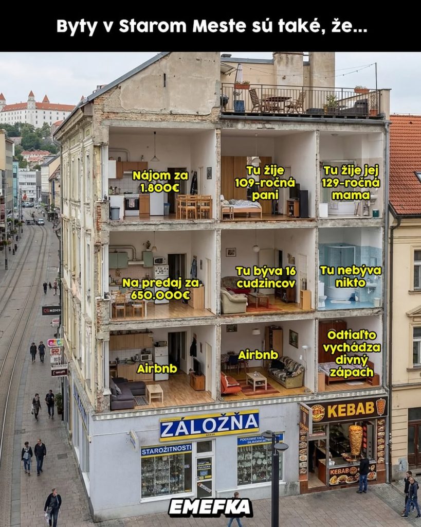 Prinášame ti ďalšiu epizódu seriálu 10 najlepších memes uplynulého týždňa. Minulotýždňové zhrnutie memes z produkcie EMEFKA je tu.