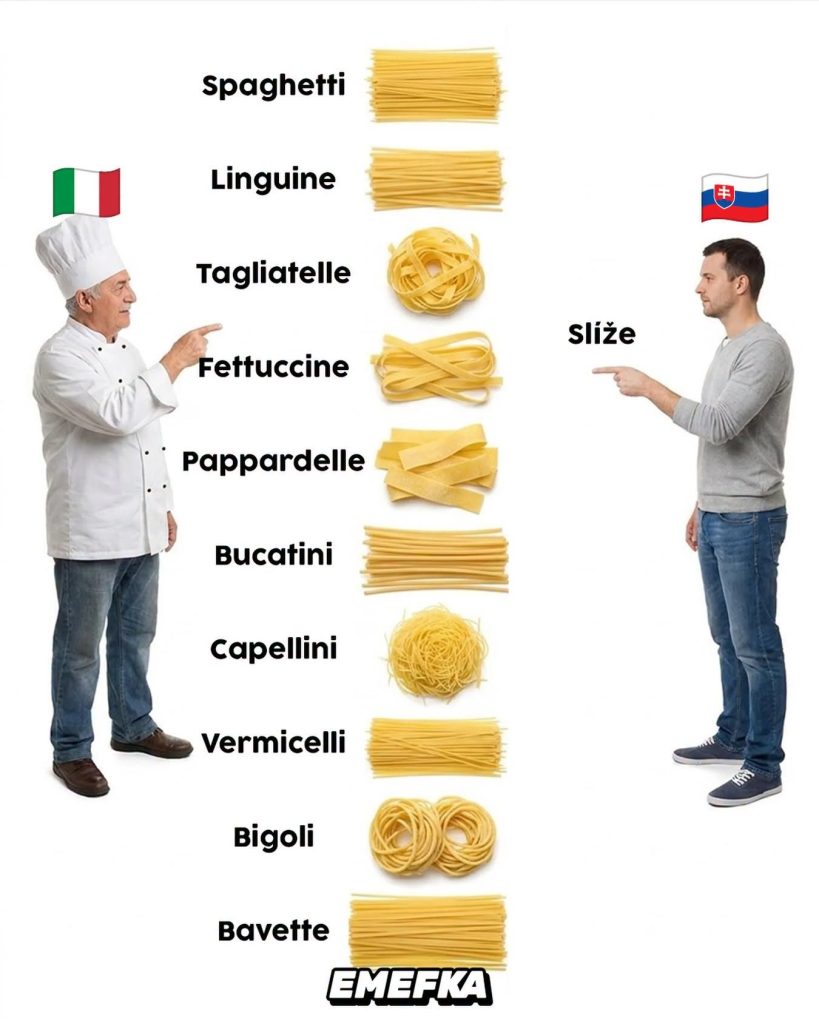 Prinášame ti ďalšiu epizódu seriálu 10 najlepších memes uplynulého týždňa. Minulotýždňové zhrnutie memes z produkcie EMEFKA je tu.