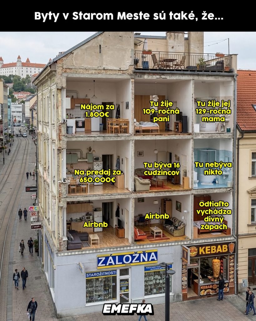 TOP KOMENTY