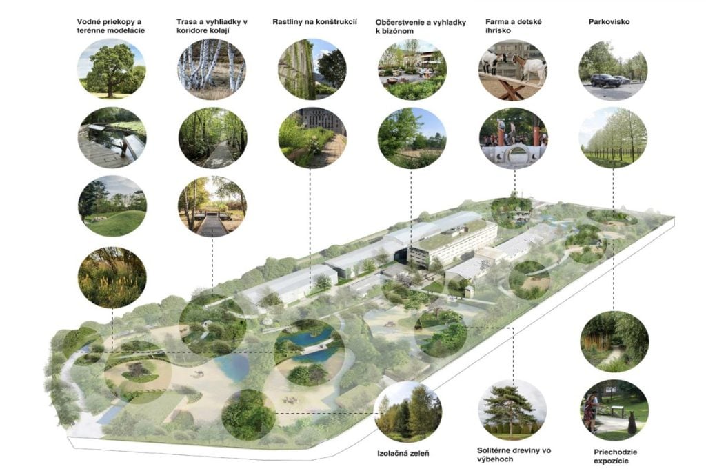 FOTO: Pri Nitre vyrastie nová zoo, návštevníkov má čakať dažďový prales aj klokany. Projekt dostal dôležité povolenie