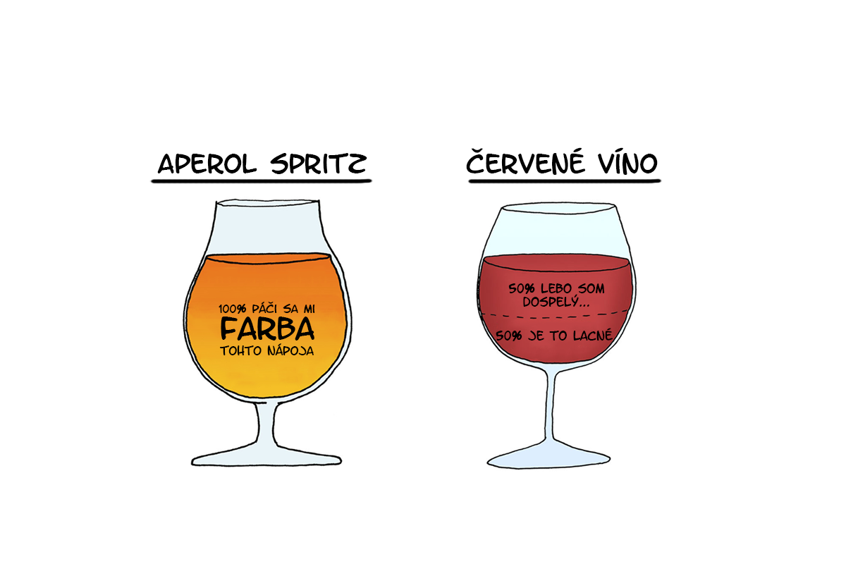 Kreslený sprievodca alkoholickými nápojmi, ktorý objasňuje, prečo ľudia tieto nápoje pijú