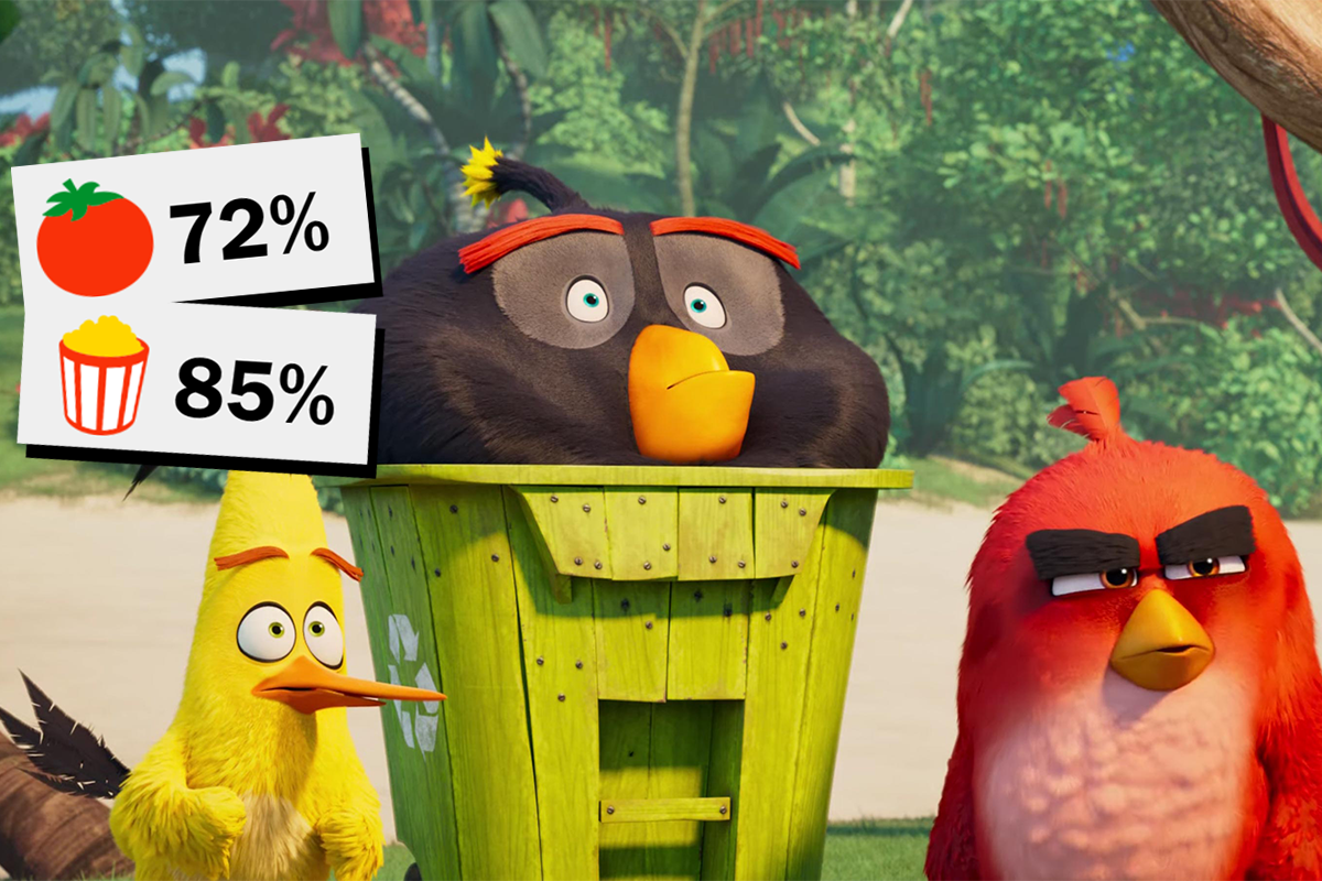 Čo o animáku Angry Birds vo filme 2 hovoria recenzenti? Podľa nich nás čaká zábavná snímka