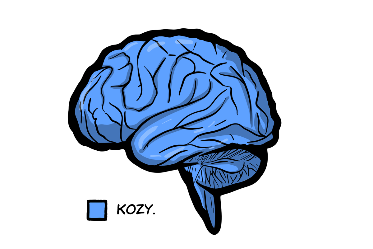 Čo sa nám odohráva v mozgu počas rôznych situácií? Tieto ilustrácie ti to prezradia