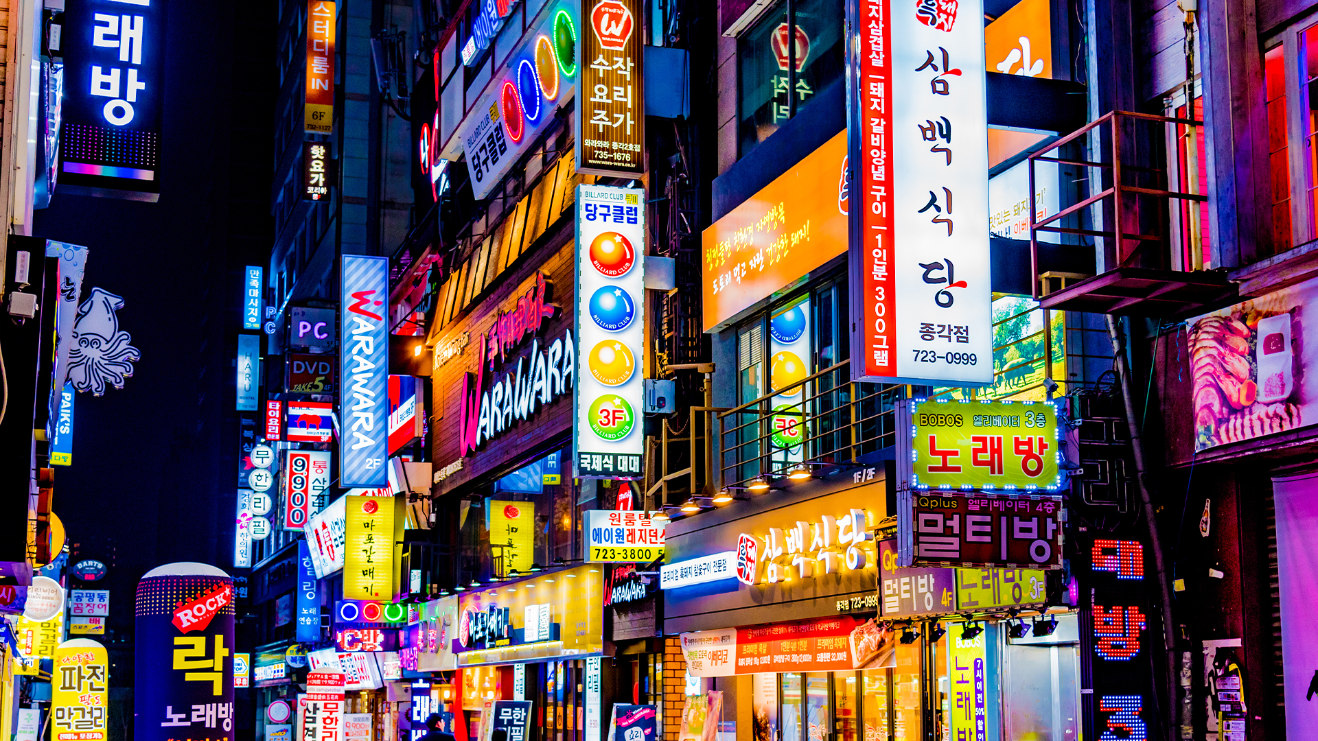 20 zaujímavostí z kórejčiny, ktoré ti priblížia tento komplikovaný ázijský jazyk