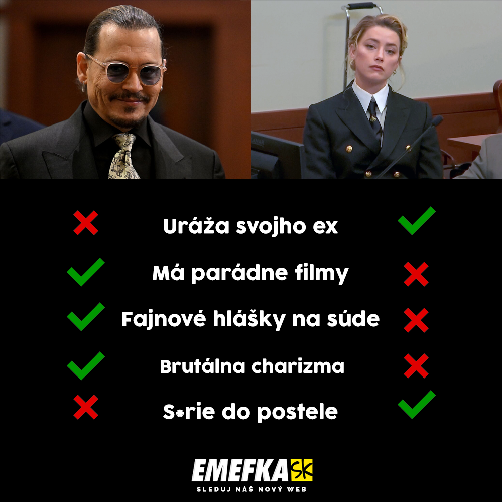 Depp vs. Heard súdny proces meme